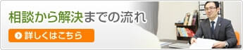 相談から解決までの流れ