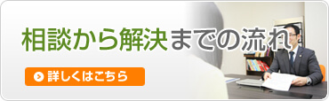 相談から解決までの流れ